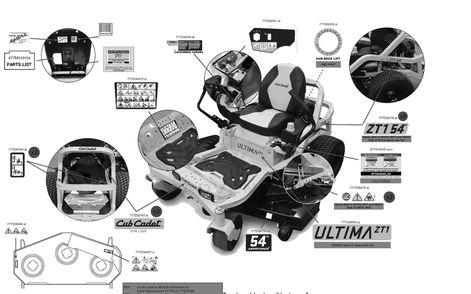 Part Location Diagram of 777D28178 MTD LBL-ZT1 54